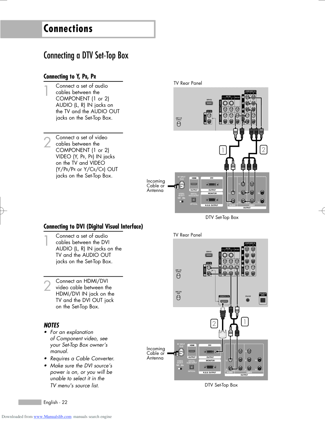 Samsung HL-R5656W, HL-R6156W, HL-R5056W manual Connecting a DTV Set-Top Box, Connecting to DVI Digital Visual Interface 