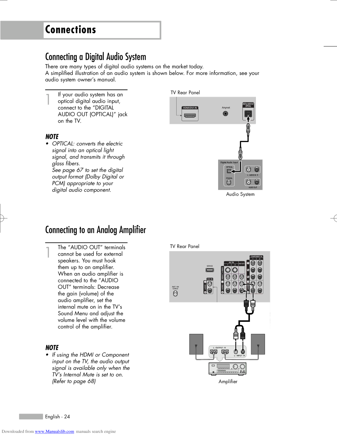 Samsung HL-R6156W, HL-R5656W, HL-R5056W manual Connecting a Digital Audio System, Connecting to an Analog Amplifier 