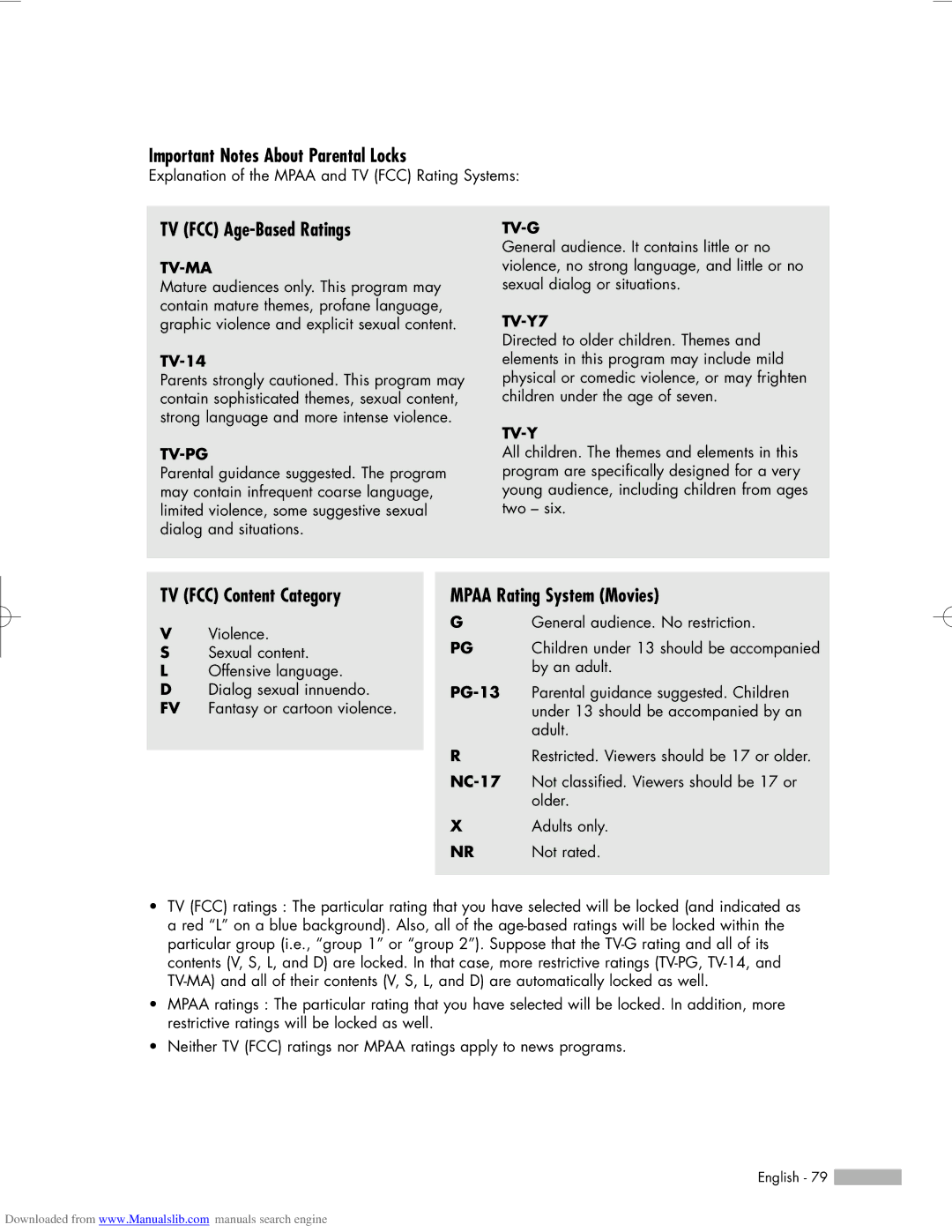 Samsung HL-R5656W, HL-R6156W manual Important Notes About Parental Locks, TV FCC Age-Based Ratings, TV FCC Content Category 
