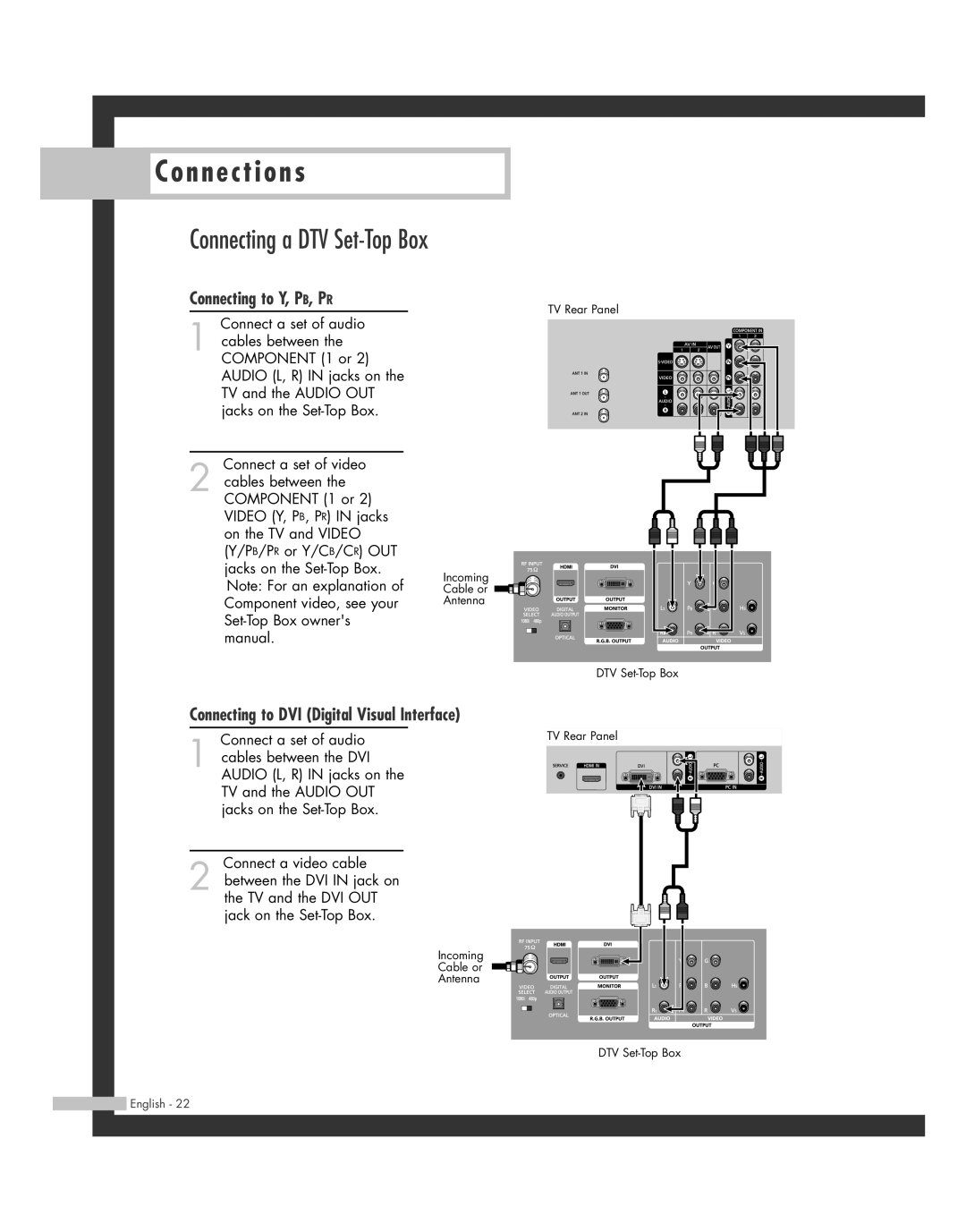 Samsung HL-R4662W, HL-R6162W, HL-R4262W, HL-R5062W Connecting a DTV Set-Top Box, Connecting to DVI Digital Visual Interface 