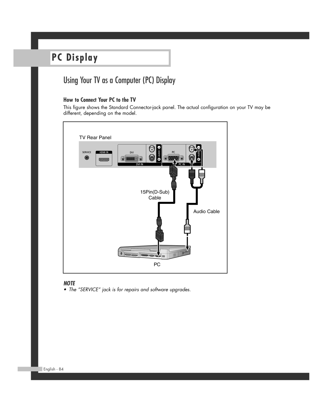 Samsung HL-R6162W, HL-R4662W, HL-R4262W, HL-R5062W Using Your TV as a Computer PC Display, How to Connect Your PC to the TV 