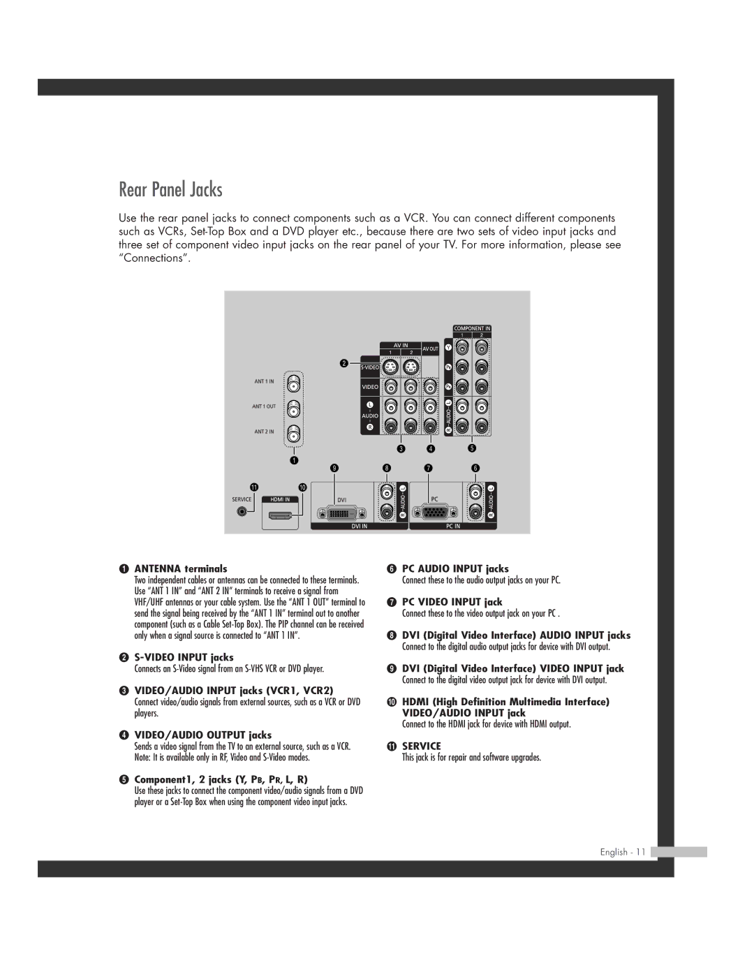 Samsung HL-R5664W, HL-R6164W, HL-R4664W, HL-R5064W, HL-R4264W manual Rear Panel Jacks, Antenna terminals 