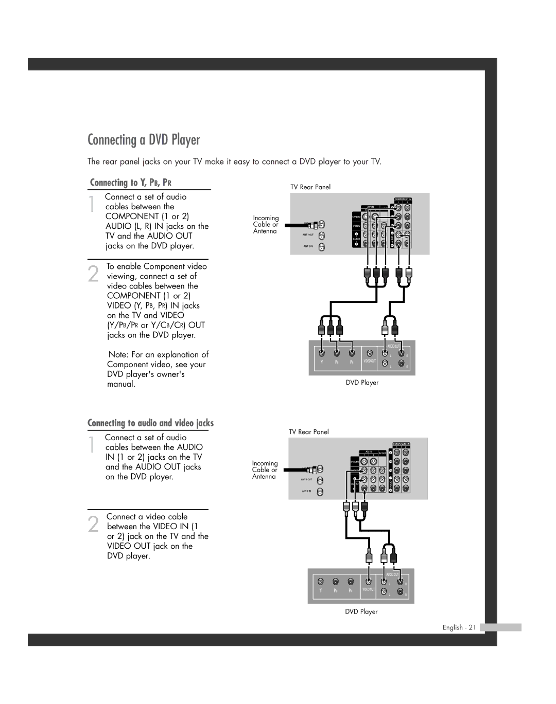 Samsung HL-R5664W, HL-R6164W, HL-R4664W, HL-R5064W, HL-R4264W manual Connecting a DVD Player, Connecting to Y, PB, PR 