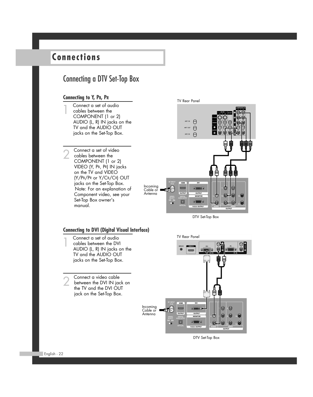 Samsung HL-R4664W, HL-R6164W, HL-R5664W, HL-R5064W Connecting a DTV Set-Top Box, Connecting to DVI Digital Visual Interface 