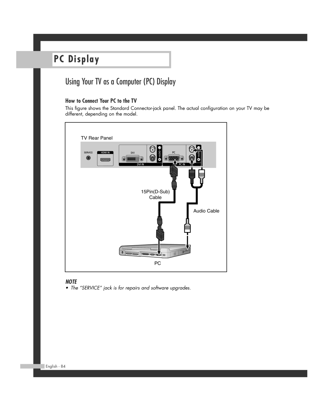 Samsung HL-R4264W, HL-R6164W, HL-R5664W, HL-R4664W Using Your TV as a Computer PC Display, How to Connect Your PC to the TV 