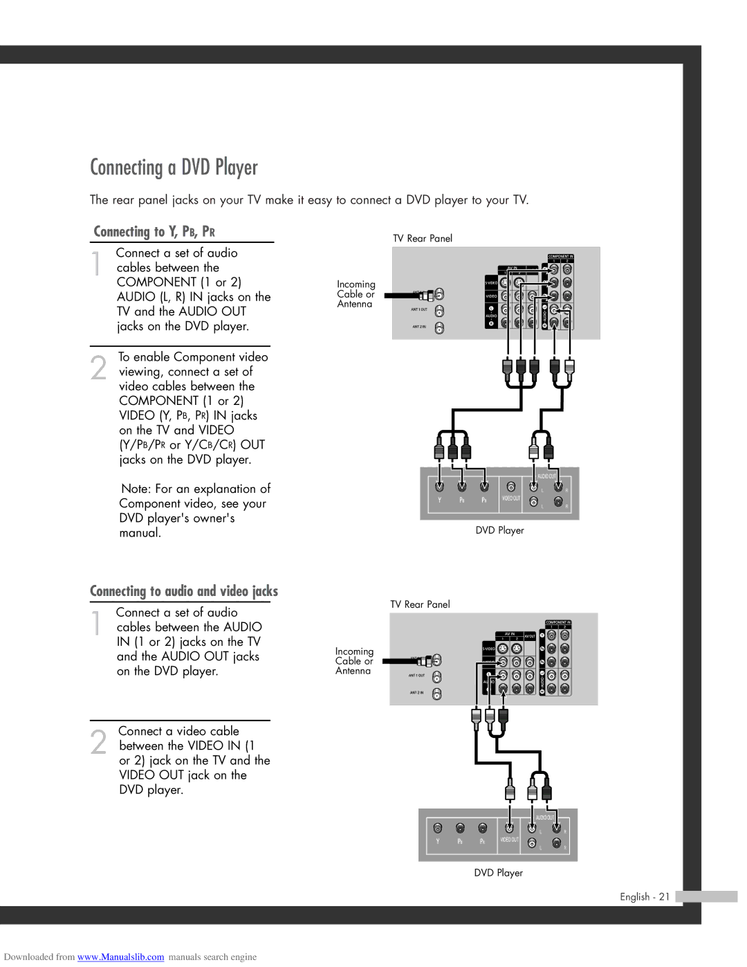 Samsung HL-R5664W, HL-R6164W, HL-R4664W, HL-R5064W manual Connecting a DVD Player, Connecting to Y, PB, PR 