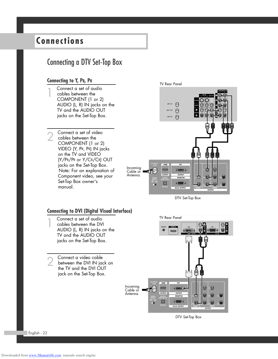 Samsung HL-R4664W, HL-R6164W, HL-R5664W, HL-R5064W Connecting a DTV Set-Top Box, Connecting to DVI Digital Visual Interface 