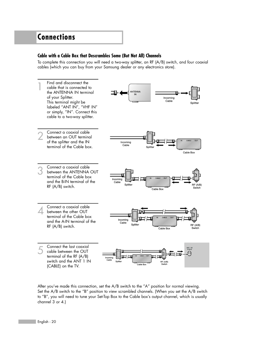 Samsung HL-R6167W, HL-R5067W, HL-R5667W, HL-R4667W manual Connections 