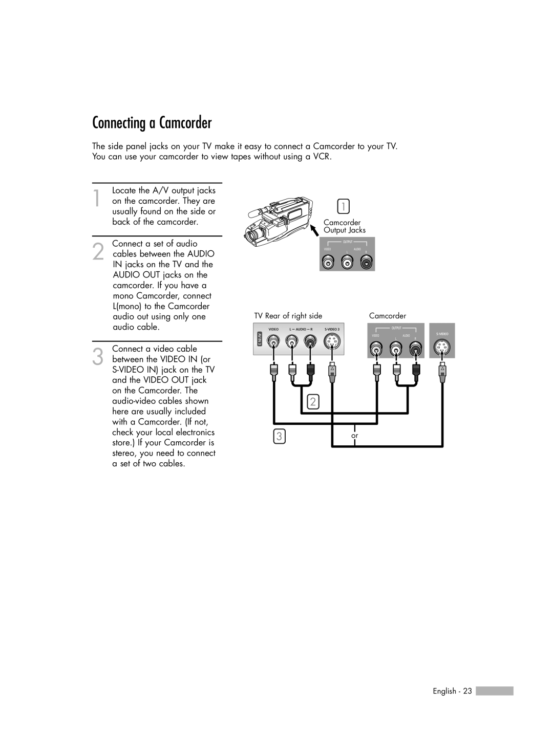 Samsung HL-R4667W, HL-R6167W, HL-R5067W, HL-R5667W manual Connecting a Camcorder 