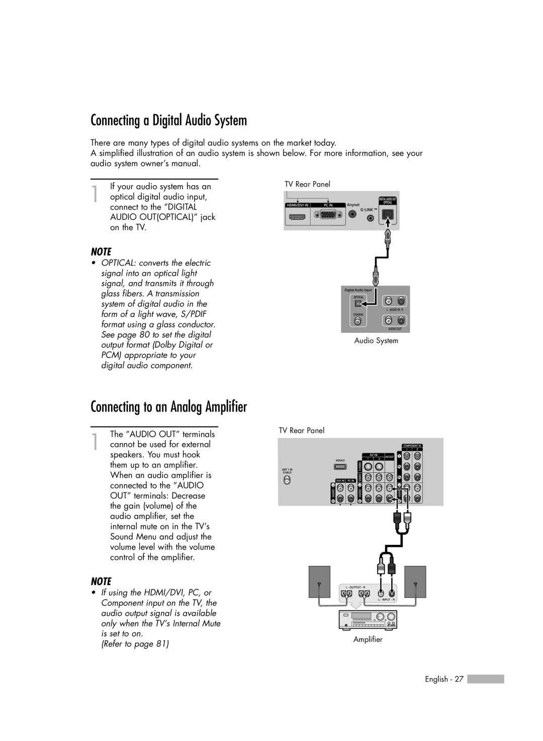 Samsung HL-R4667W, HL-R6167W, HL-R5067W, HL-R5667W manual Connecting a Digital Audio System, Connecting to an Analog Amplifier 