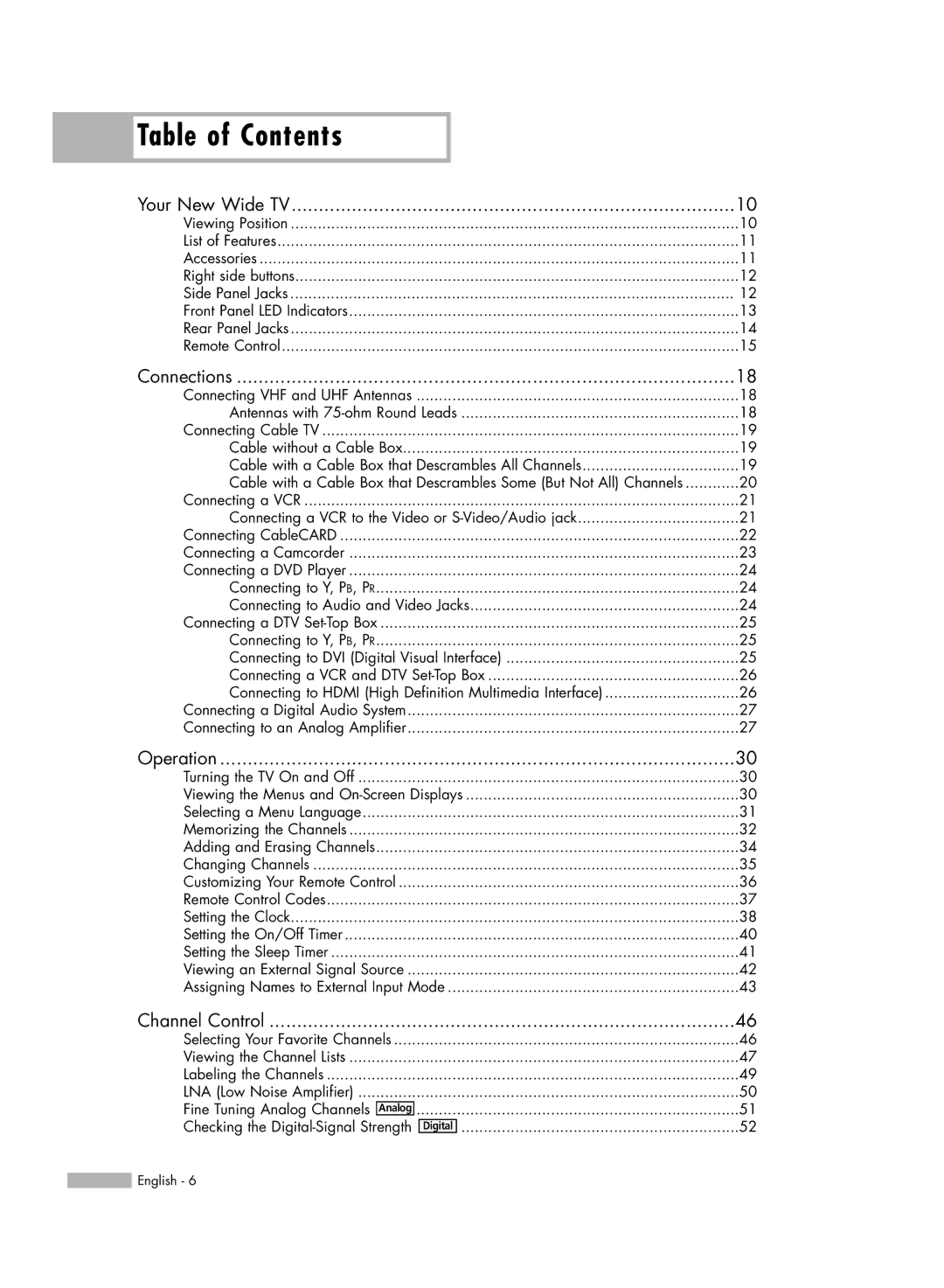 Samsung HL-R5667W, HL-R6167W, HL-R5067W, HL-R4667W manual Table of Contents 