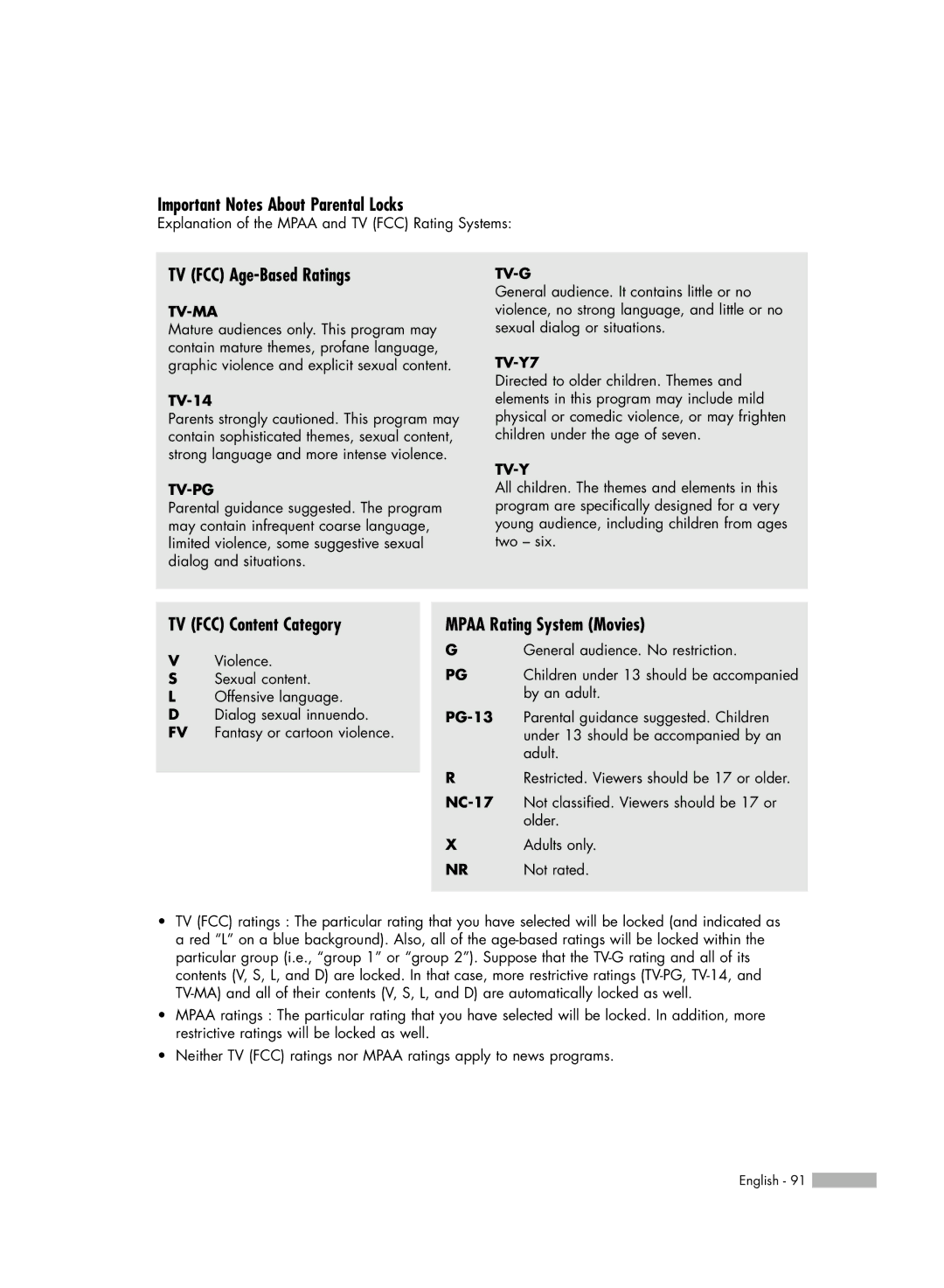 Samsung HL-R4667W, HL-R6167W manual Important Notes About Parental Locks, TV FCC Age-Based Ratings, TV FCC Content Category 