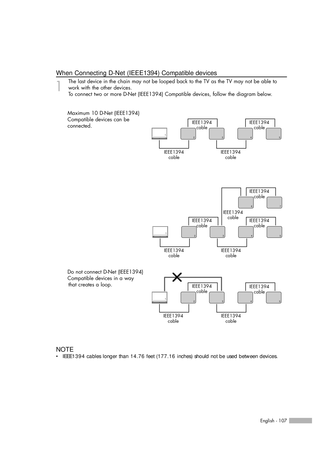 Samsung HL-R5667W, HL-R6167W, HL-R5067W manual When Connecting D-Net IEEE1394 Compatible devices 