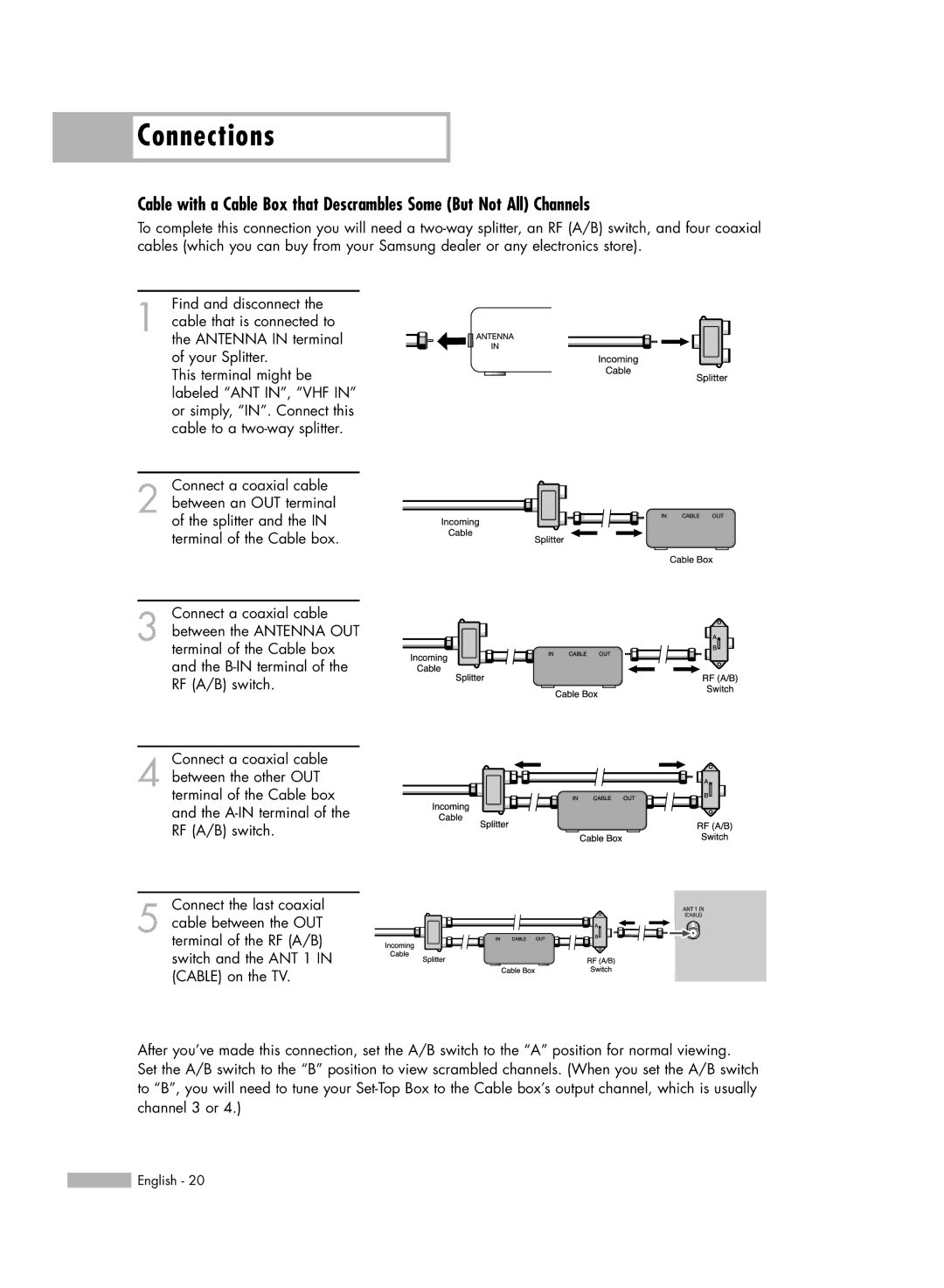 Samsung HL-R5667W, HL-R6167W, HL-R5067W manual Connections 