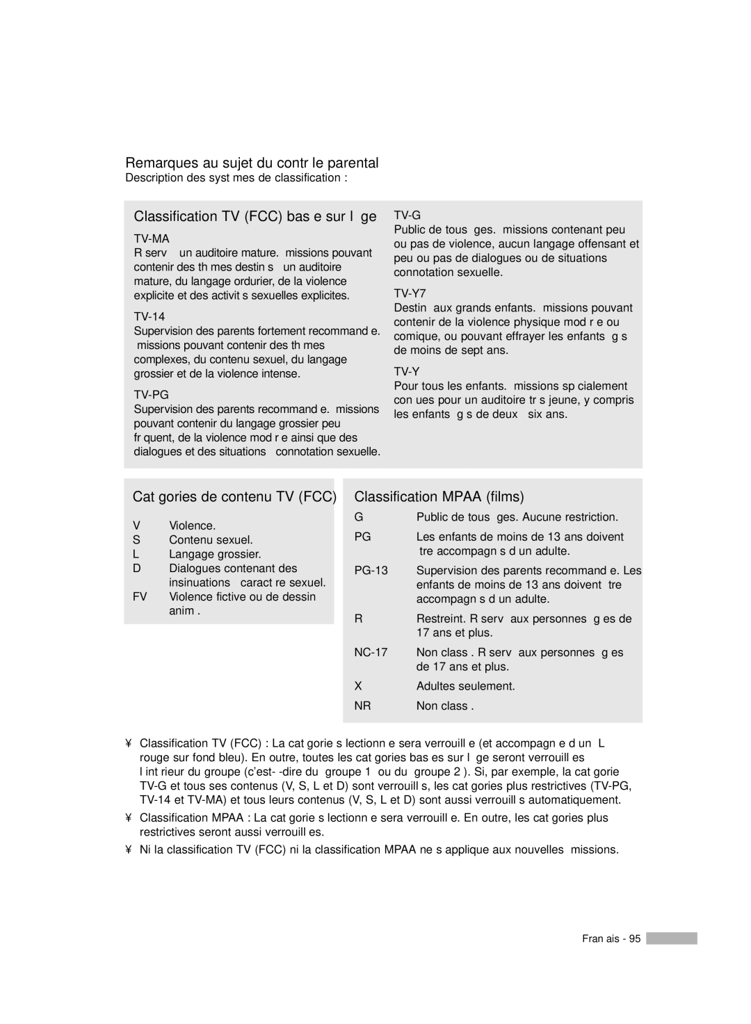 Samsung HL-R7178W, HL-R6178W, HL-R5078W manual Classification Mpaa films, Description des systèmes de classification, TV-14 