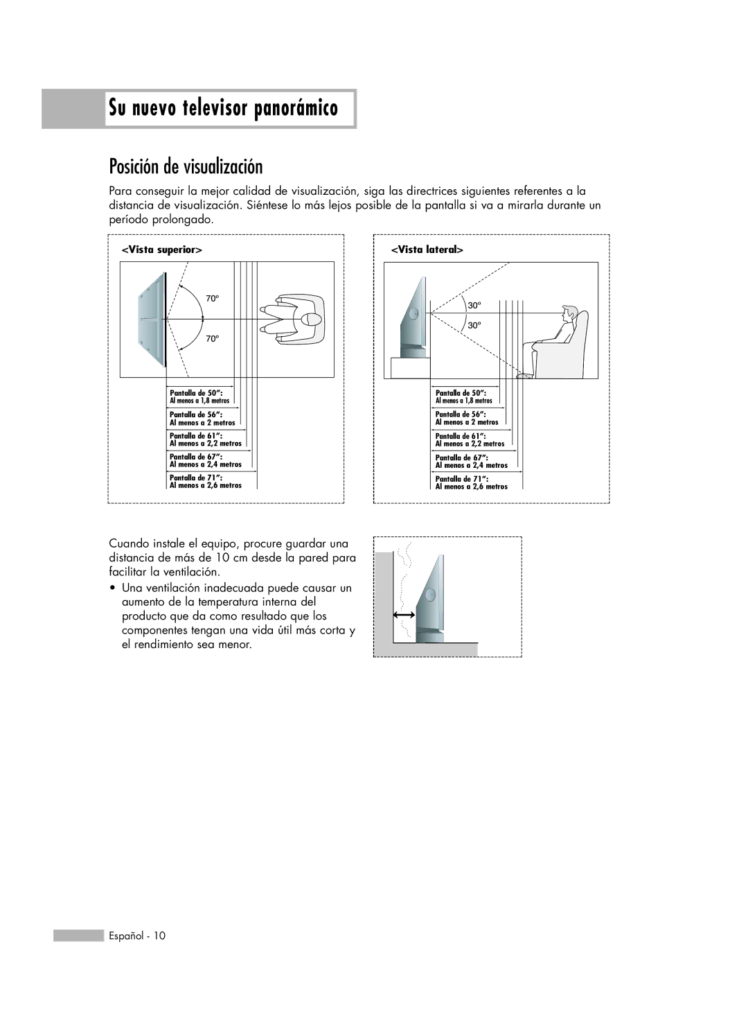 Samsung HL-R5678W, HL-R6178W, HL-R5078W, HL-R7178W manual Su nuevo televisor panorámico, Posición de visualización 