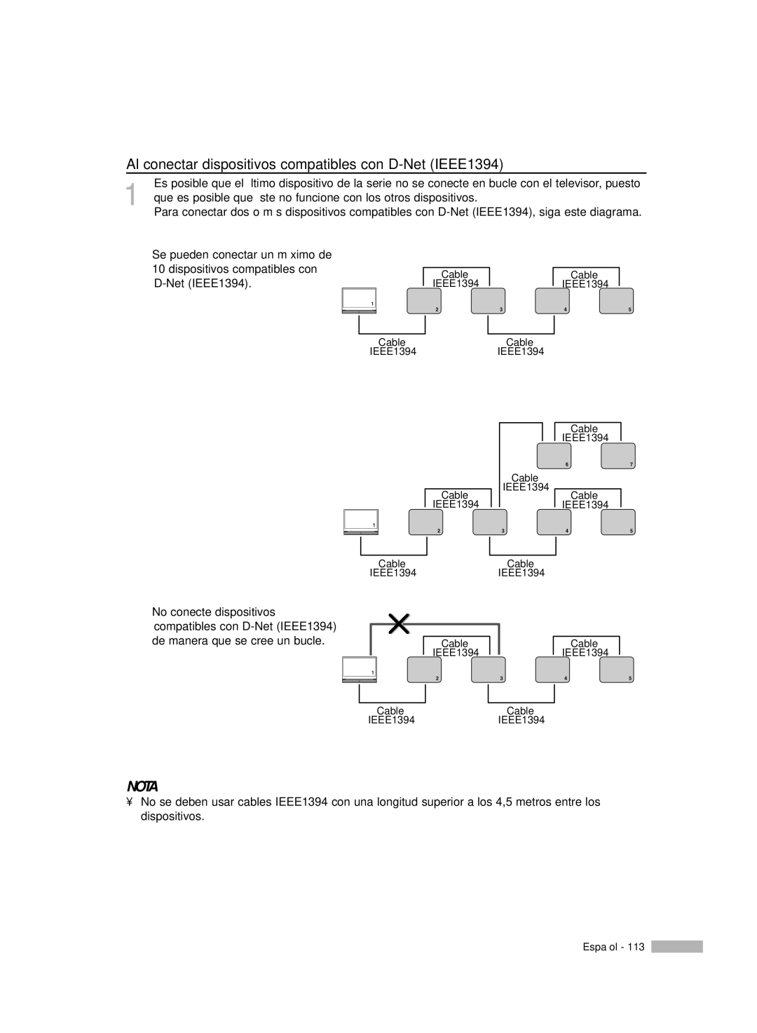 Samsung HL-R5078W, HL-R6178W, HL-R5678W, HL-R7178W Al conectar dispositivos compatibles con D-Net IEEE1394, Cable IEEE1394 