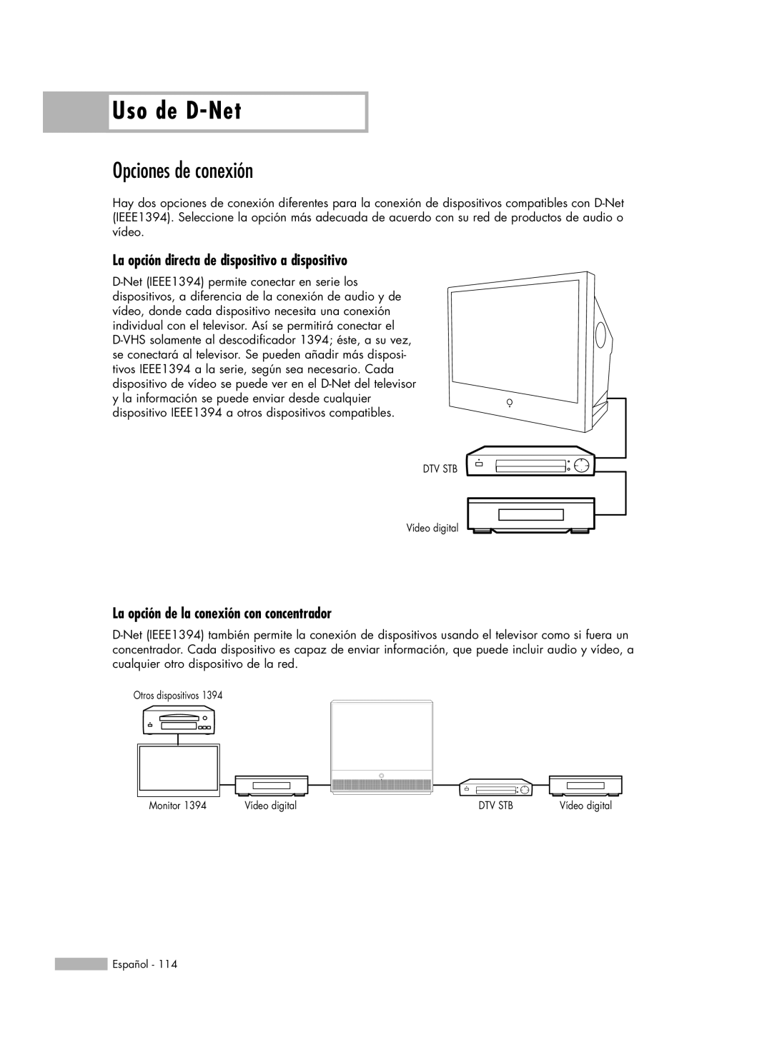 Samsung HL-R5678W, HL-R6178W, HL-R5078W, HL-R7178W manual Opciones de conexión, La opción directa de dispositivo a dispositivo 