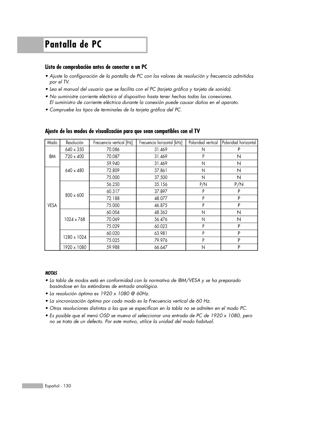 Samsung HL-R5678W, HL-R6178W, HL-R5078W, HL-R7178W manual Lista de comprobación antes de conectar a un PC, Modo, 640 x, 1024 x 