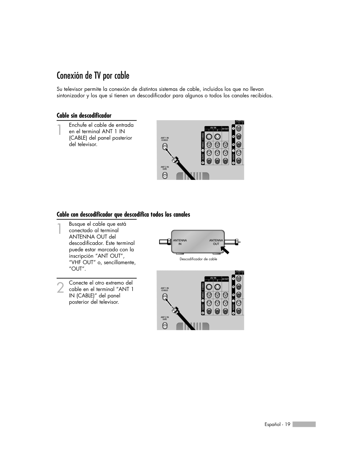 Samsung HL-R7178W, HL-R6178W, HL-R5078W, HL-R5678W manual Conexión de TV por cable, Cable sin descodificador 