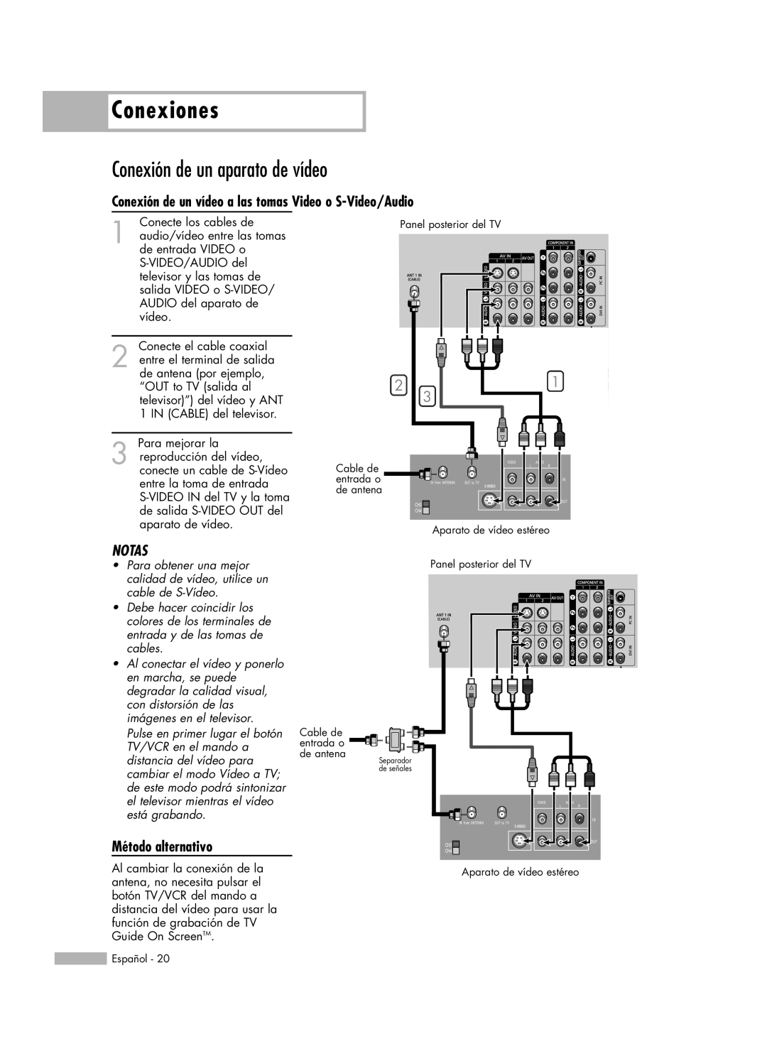 Samsung HL-R6178W, HL-R5078W, HL-R5678W, HL-R7178W manual Conexión de un aparato de vídeo, Método alternativo 