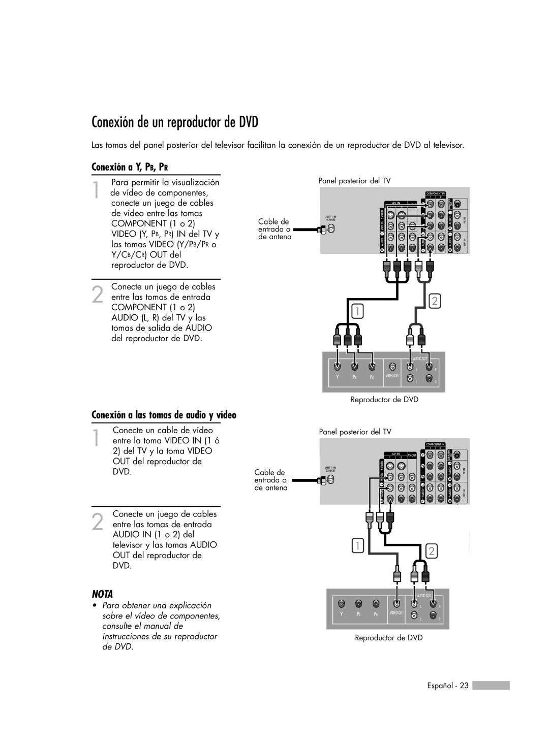 Samsung HL-R7178W manual Conexión de un reproductor de DVD, Conexión a Y, PB, PR, Conexión a las tomas de audio y vídeo 