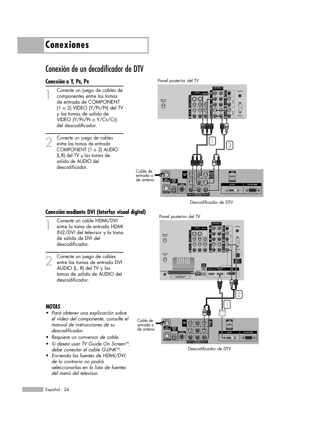 Samsung HL-R6178W, HL-R5078W, HL-R5678W Conexión de un decodificador de DTV, Conexión mediante DVI Interfaz visual digital 