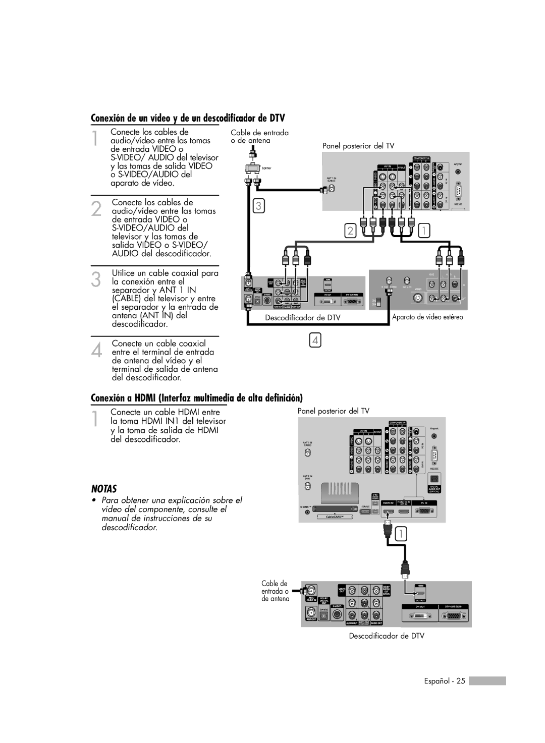 Samsung HL-R5078W, HL-R6178W, HL-R5678W, HL-R7178W manual Conexión de un vídeo y de un descodificador de DTV 