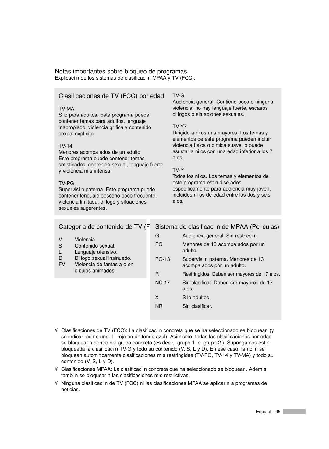 Samsung HL-R7178W, HL-R6178W manual Notas importantes sobre bloqueo de programas, Clasificaciones de TV FCC por edad, TV-14 