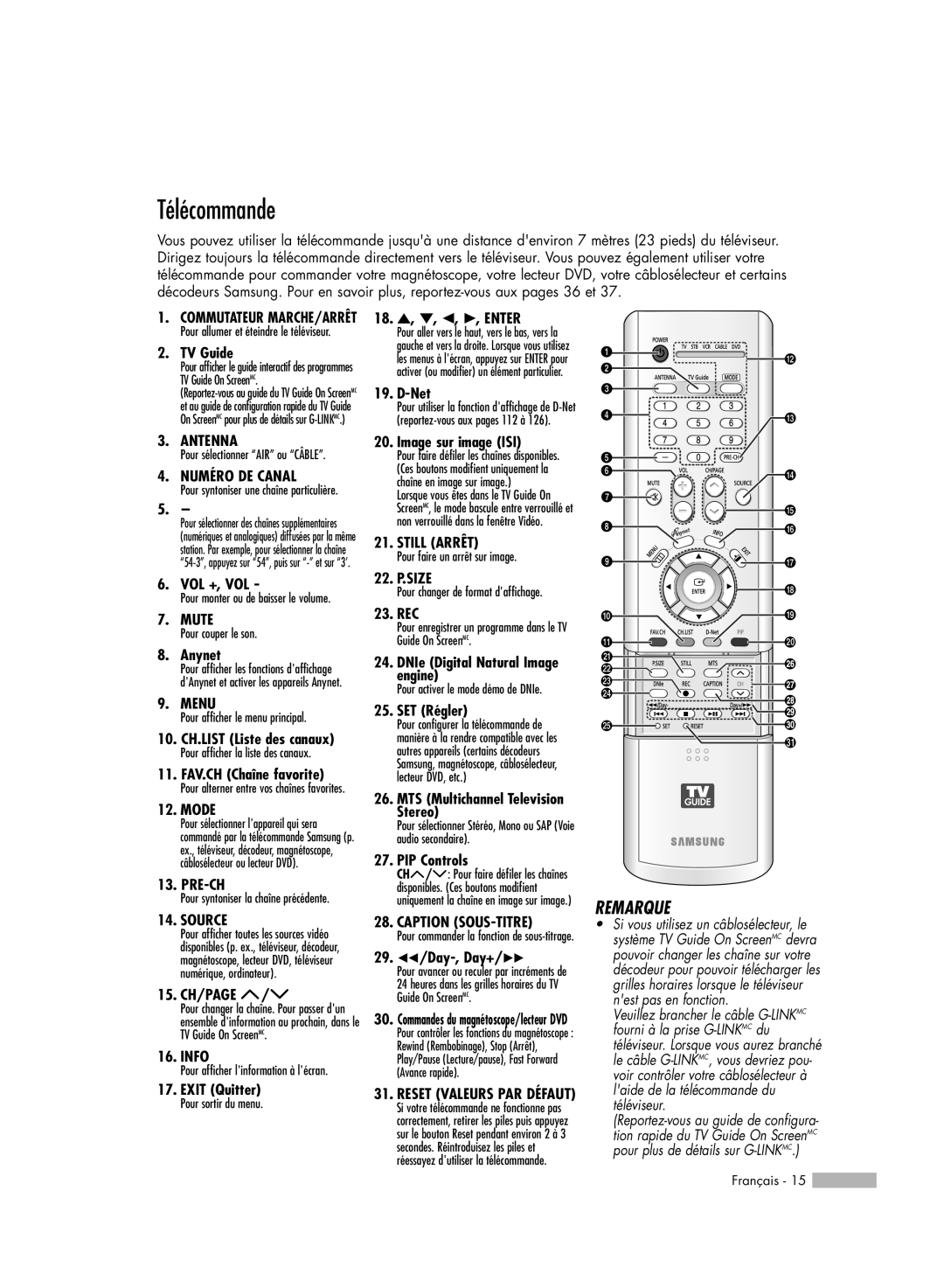 Samsung HL-R7178W, HL-R6178W, HL-R5078W, HL-R5678W manual Télécommande, Remarque 