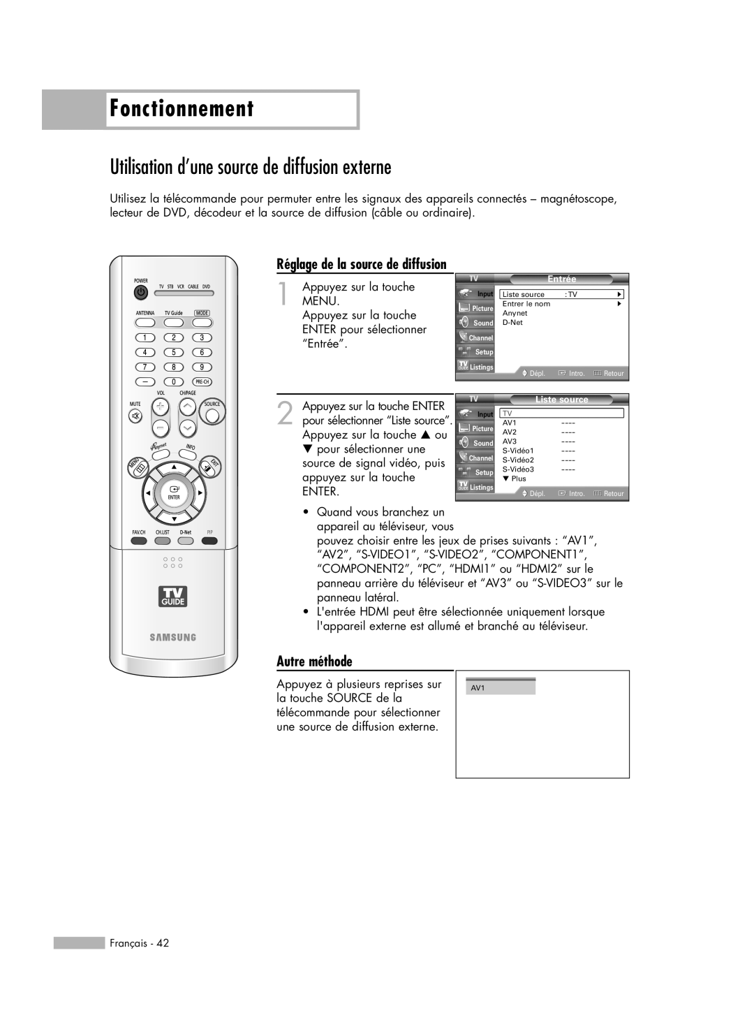 Samsung HL-R5678W manual Utilisation d’une source de diffusion externe, Réglage de la source de diffusion, Fonctionnement 