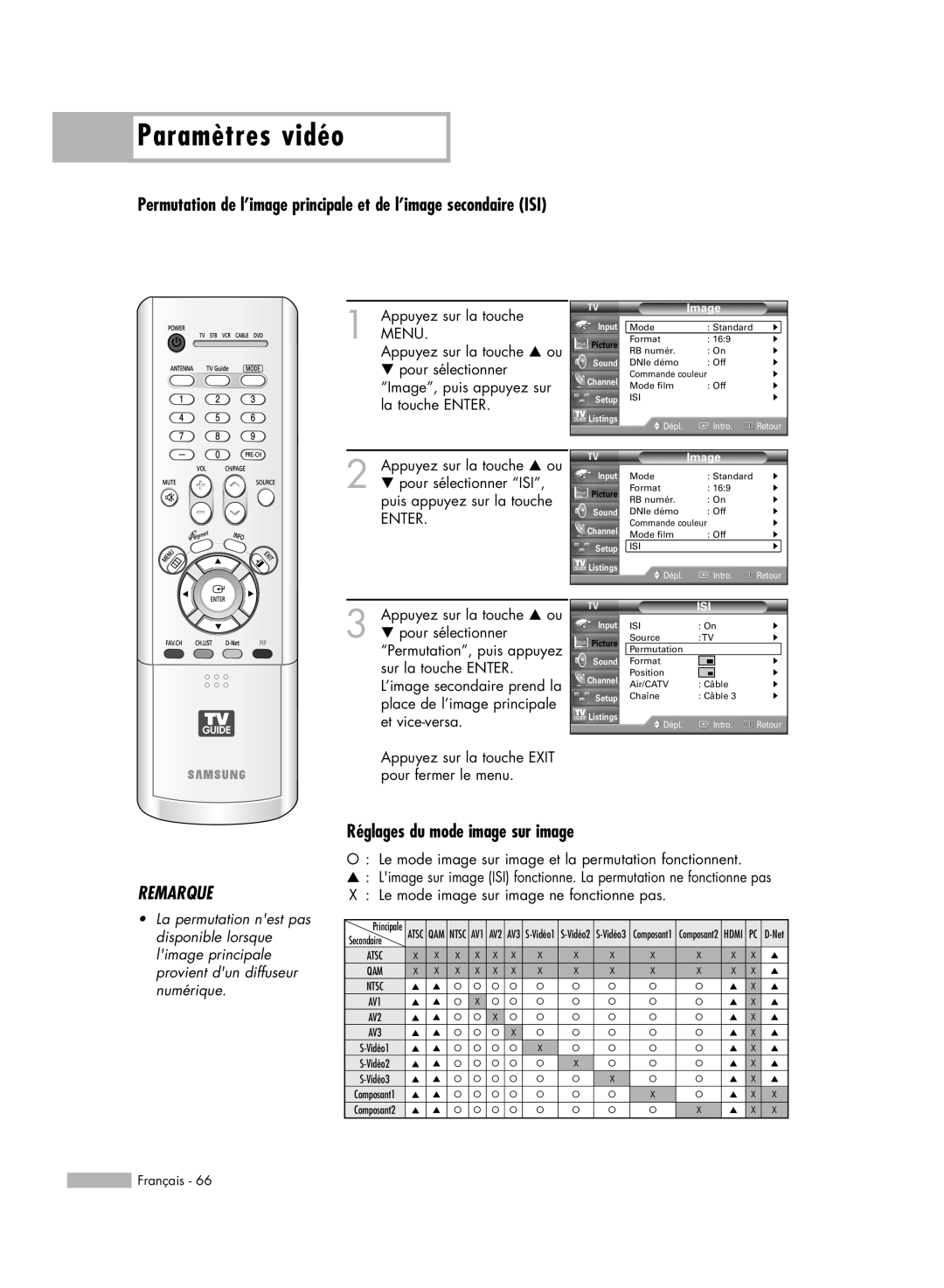 Samsung HL-R5678W manual Réglages du mode image sur image, Paramètres vidéo, Remarque, Français, Image, Dépl, Intro, Retour 