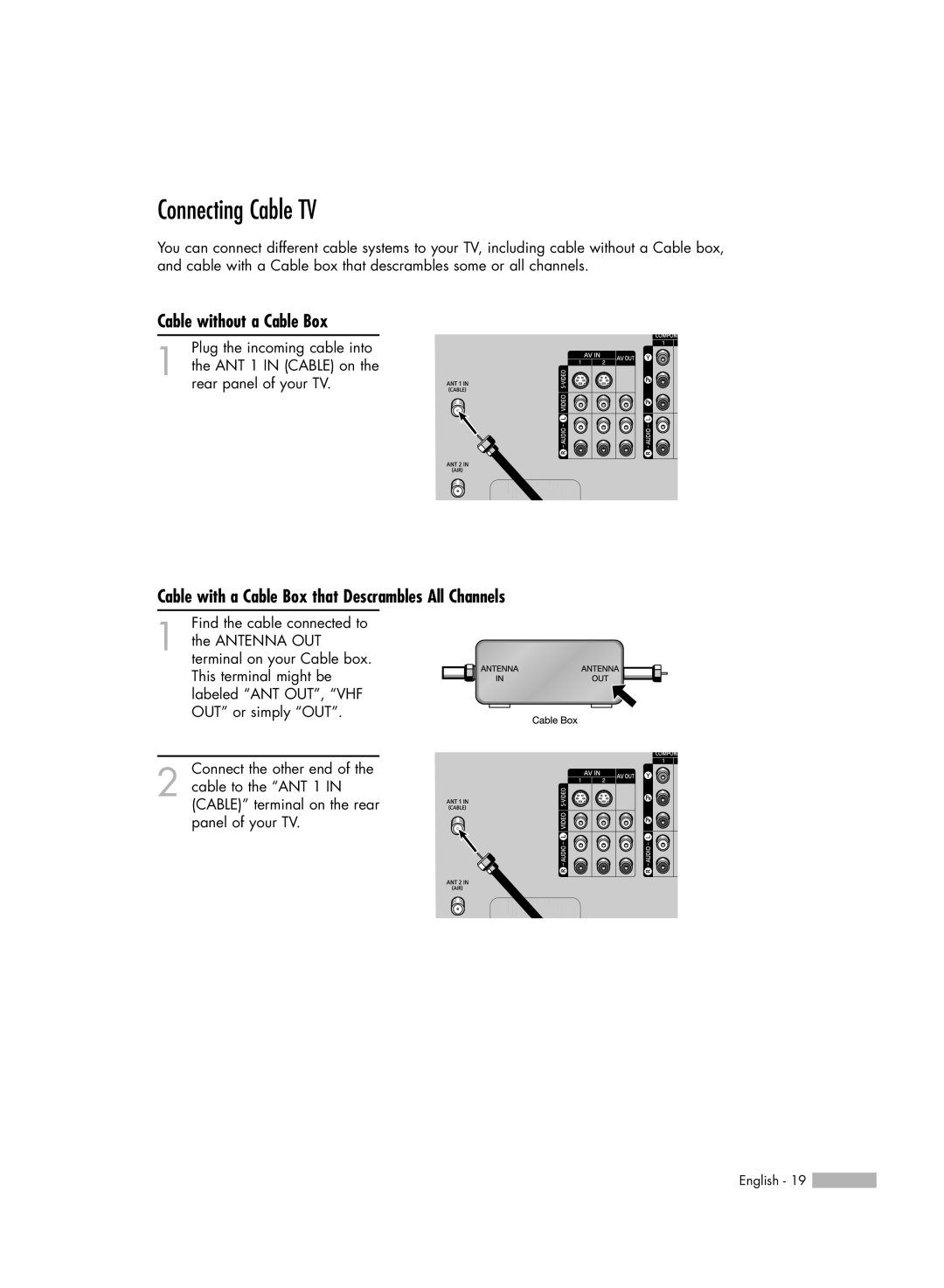 Samsung HL-R5678W Connecting Cable TV, Cable without a Cable Box, Cable with a Cable Box that Descrambles All Channels 