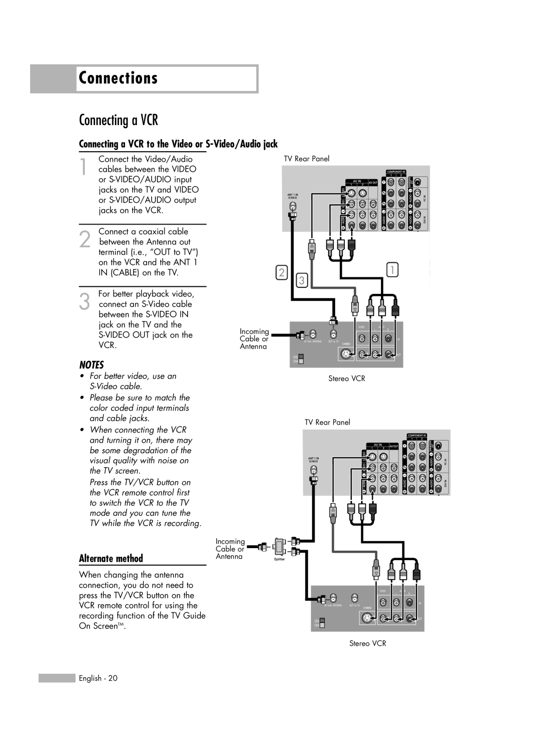 Samsung HL-R7178W, HL-R6178W, HL-R5678W manual Connecting a VCR to the Video or S-Video/Audio jack, Alternate method 