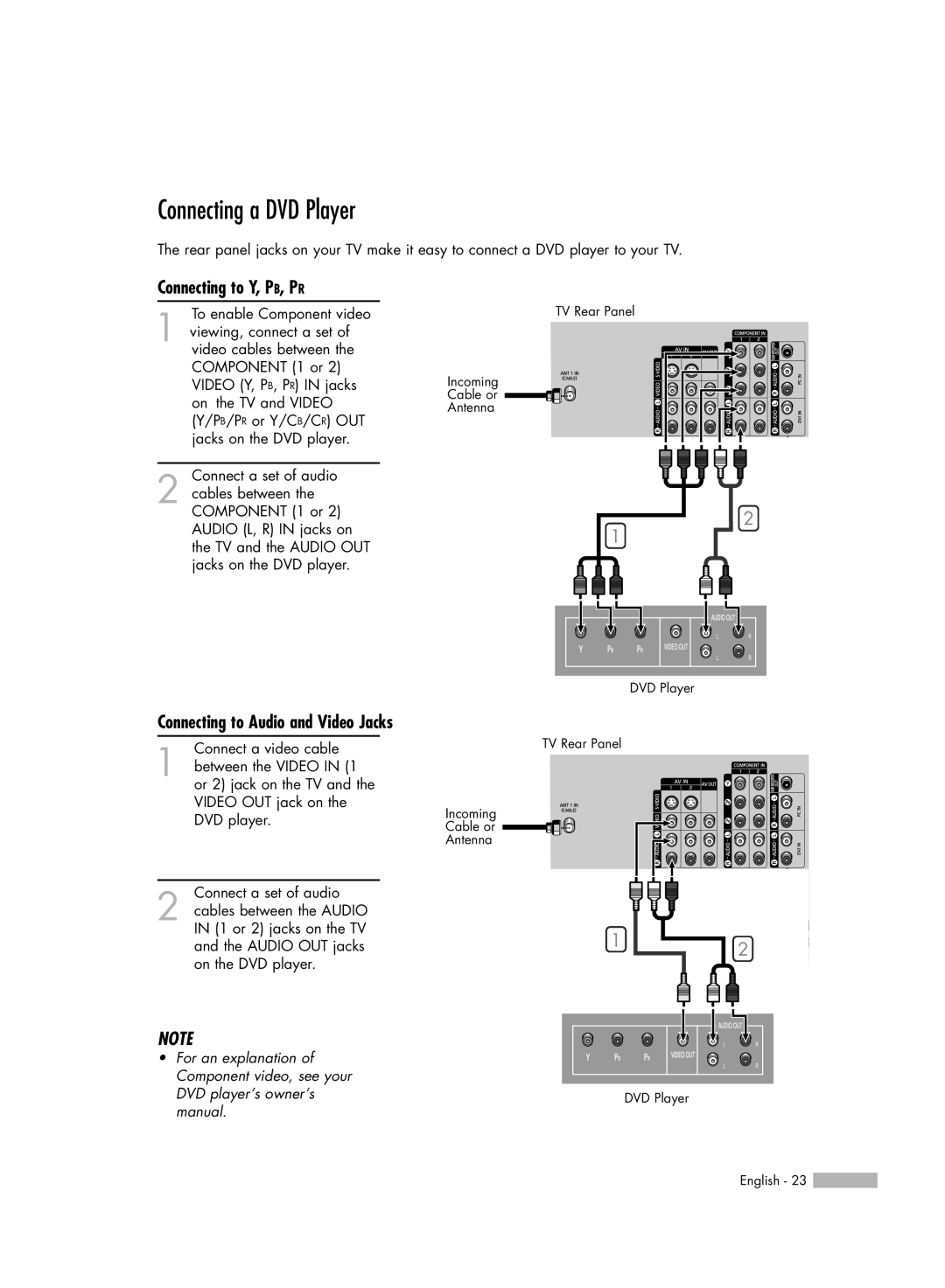 Samsung HL-R7178W, HL-R6178W, HL-R5678W manual Connecting a DVD Player, Connecting to Y, PB, PR 