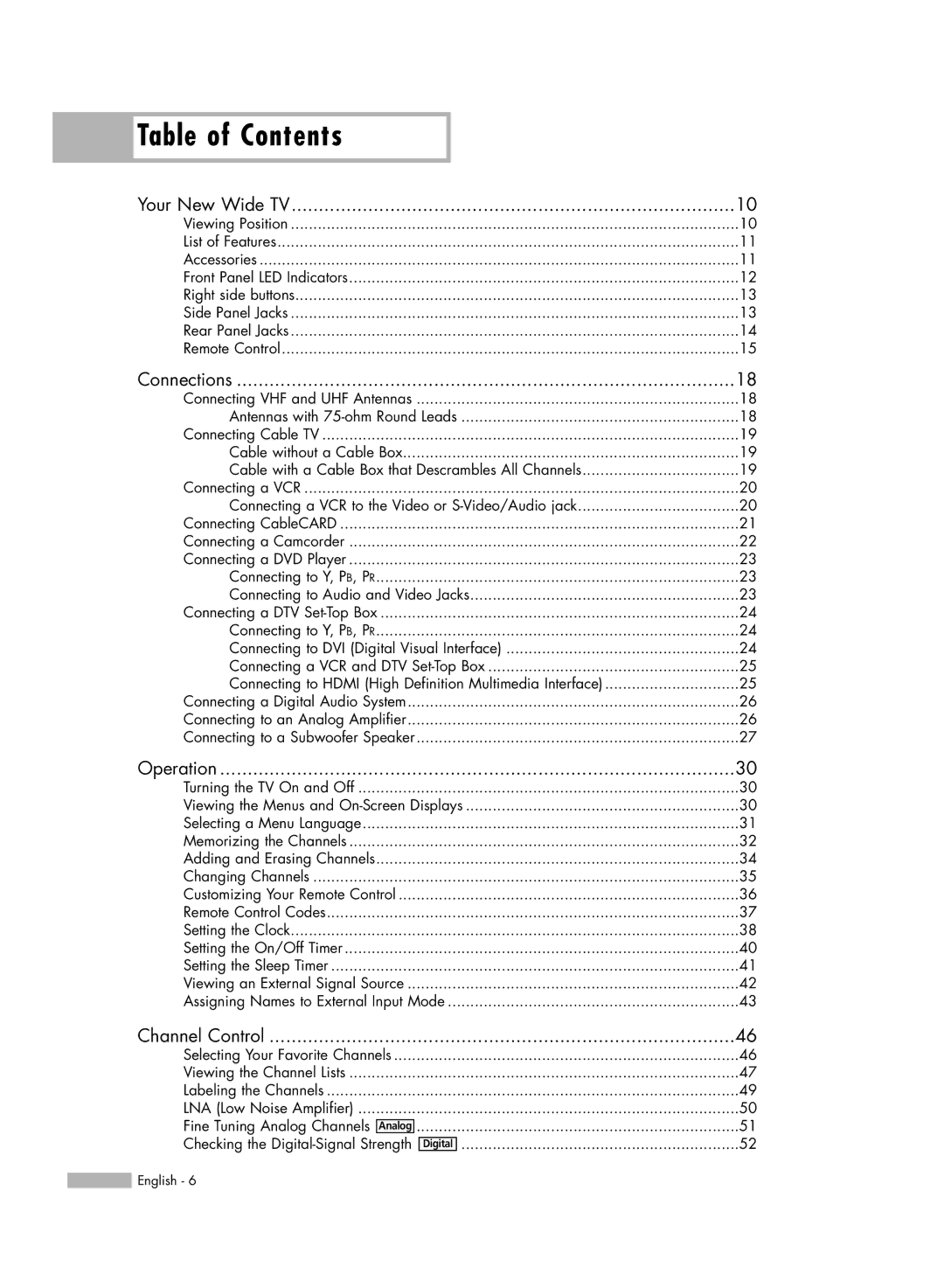 Samsung HL-R6178W, HL-R5678W, HL-R7178W manual Table of Contents 