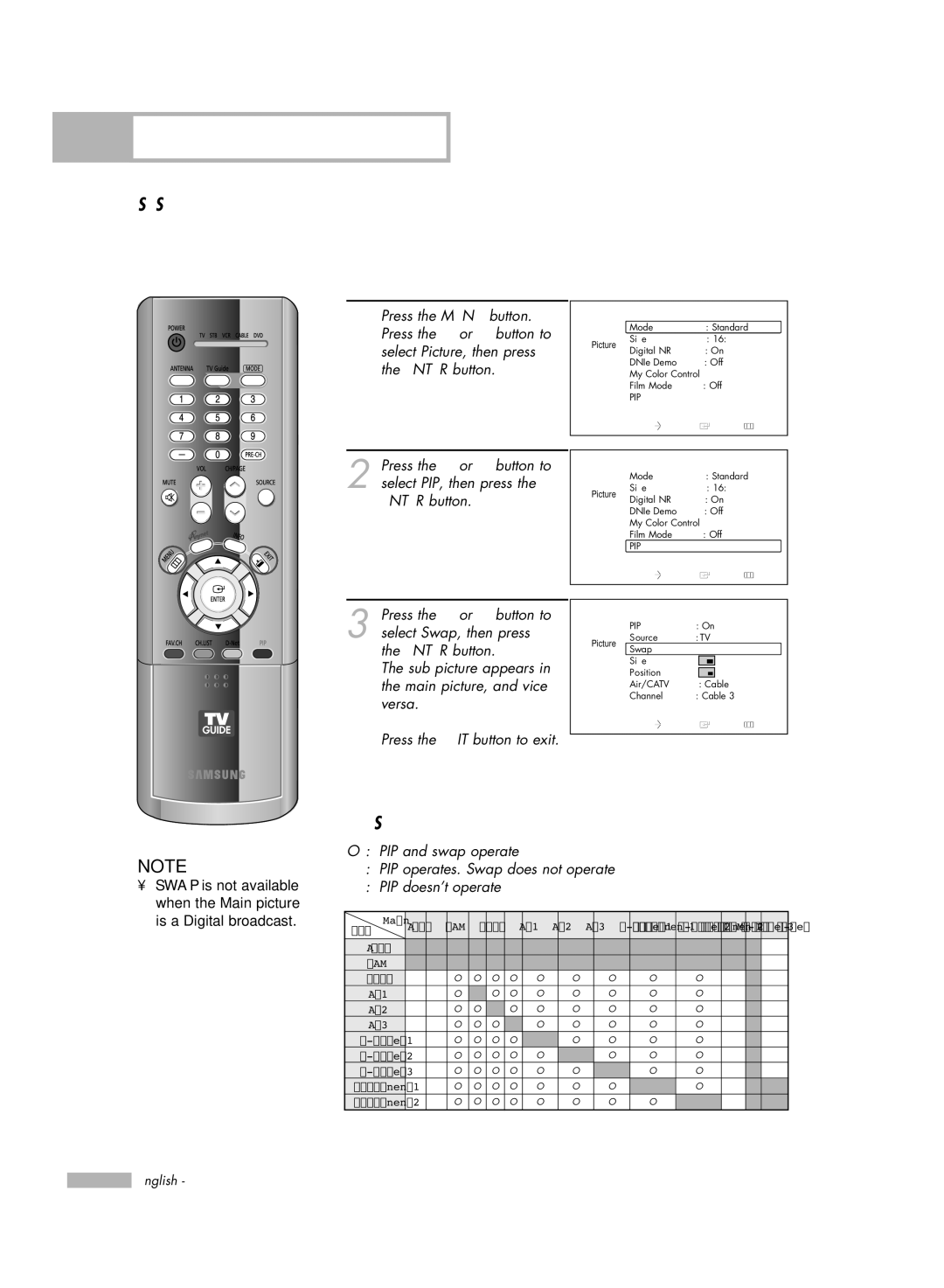 Samsung HL-R6178W, HL-R5678W, HL-R7178W manual PIP Settings, Swapping the Sub PIP Picture and Main Picture 