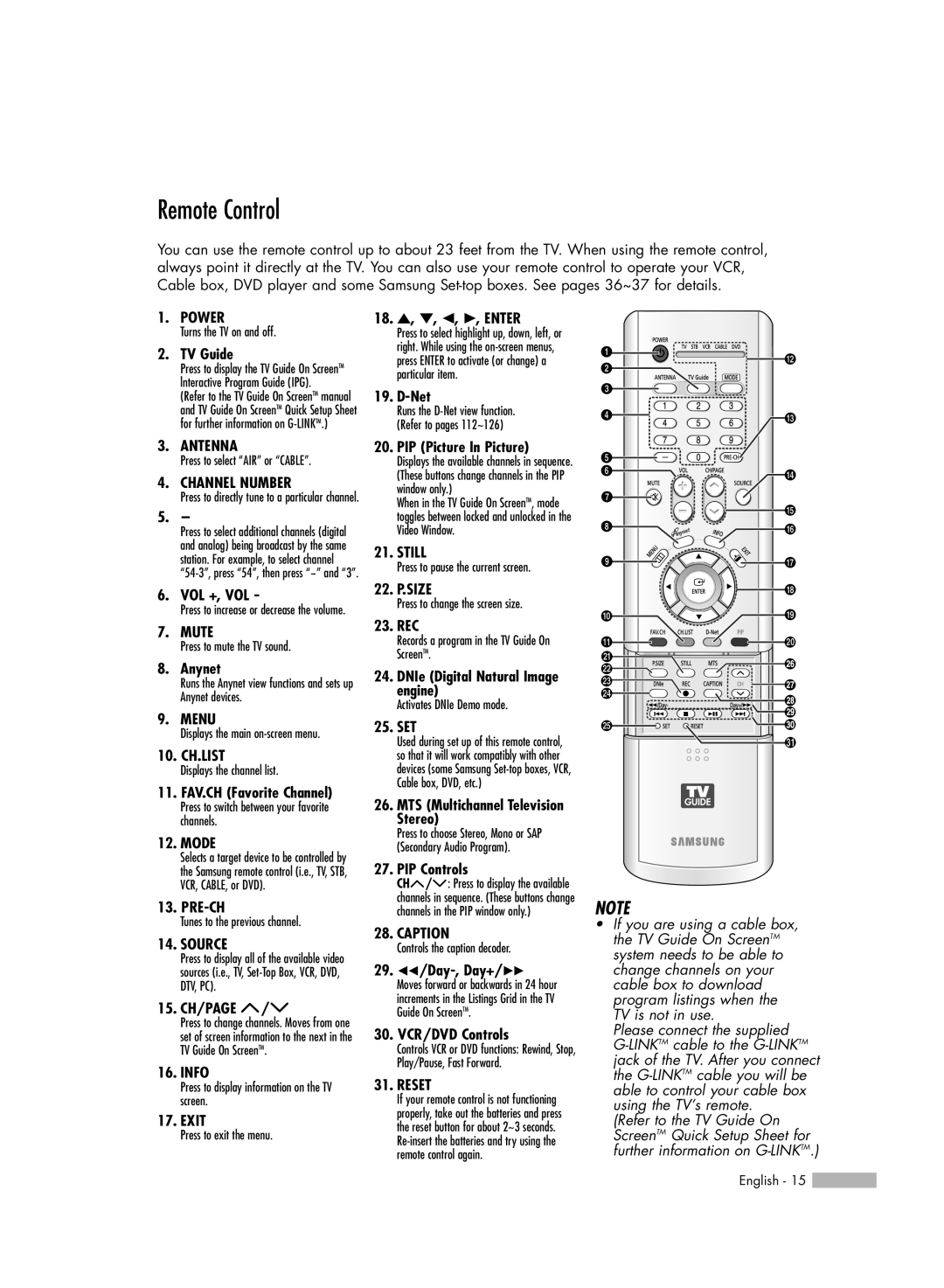 Samsung HL-R6178W, HL-R5678W, HL-R7178W manual Remote Control 