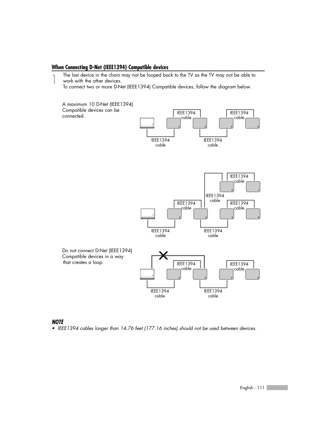 Samsung HL-R6767W manual When Connecting D-Net IEEE1394 Compatible devices 