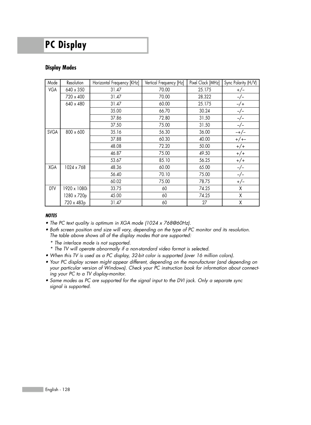 Samsung HL-R6767W manual Display Modes 