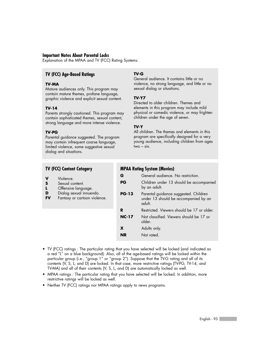 Samsung HL-R6767W manual Important Notes About Parental Locks, TV FCC Age-Based Ratings, TV FCC Content Category 