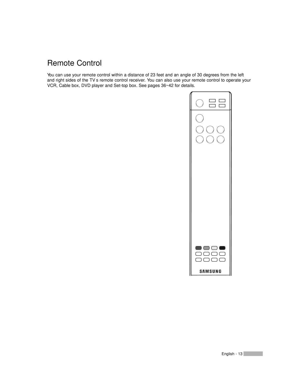 Samsung HL-S4676S manual Remote Control 