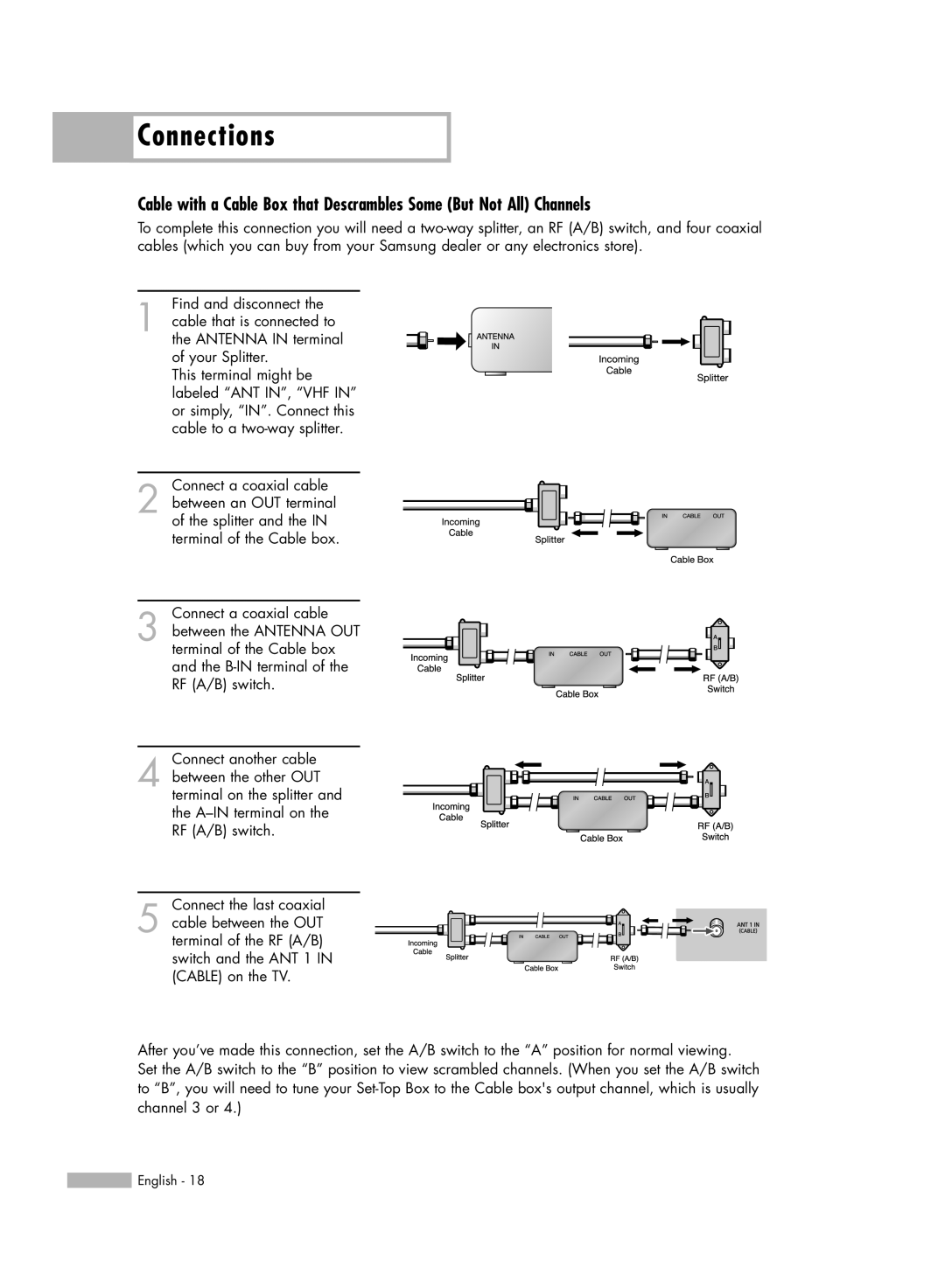 Samsung HL-S4676S manual Connections 