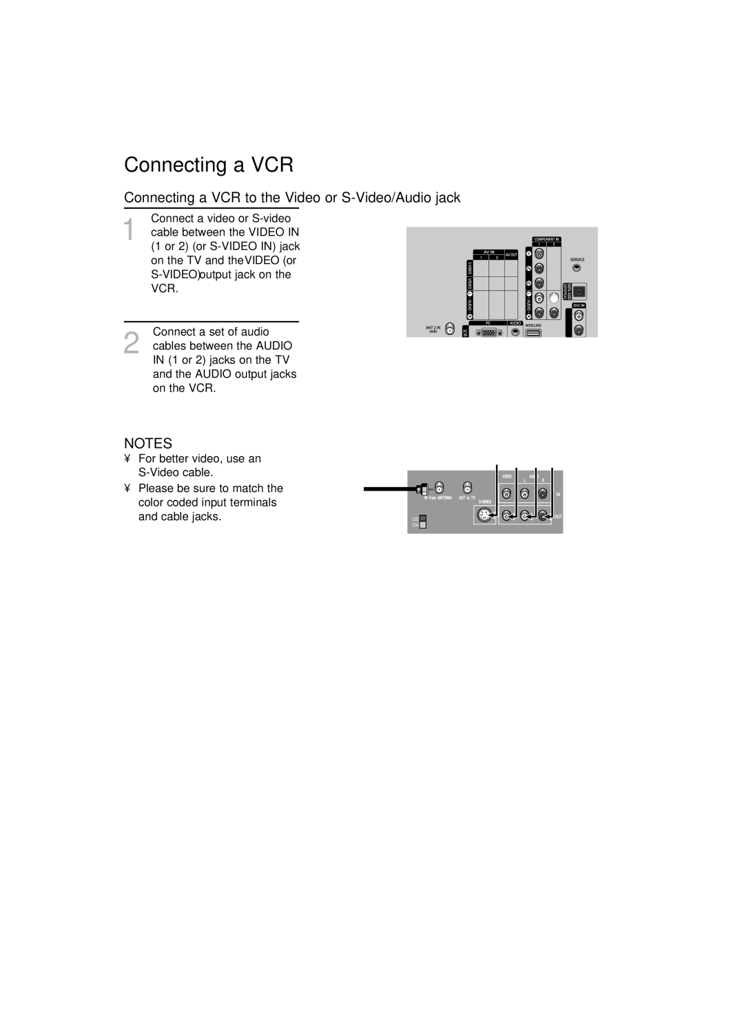 Samsung HL-S4676S manual Connecting a VCR to the Video or S-Video/Audio jack 