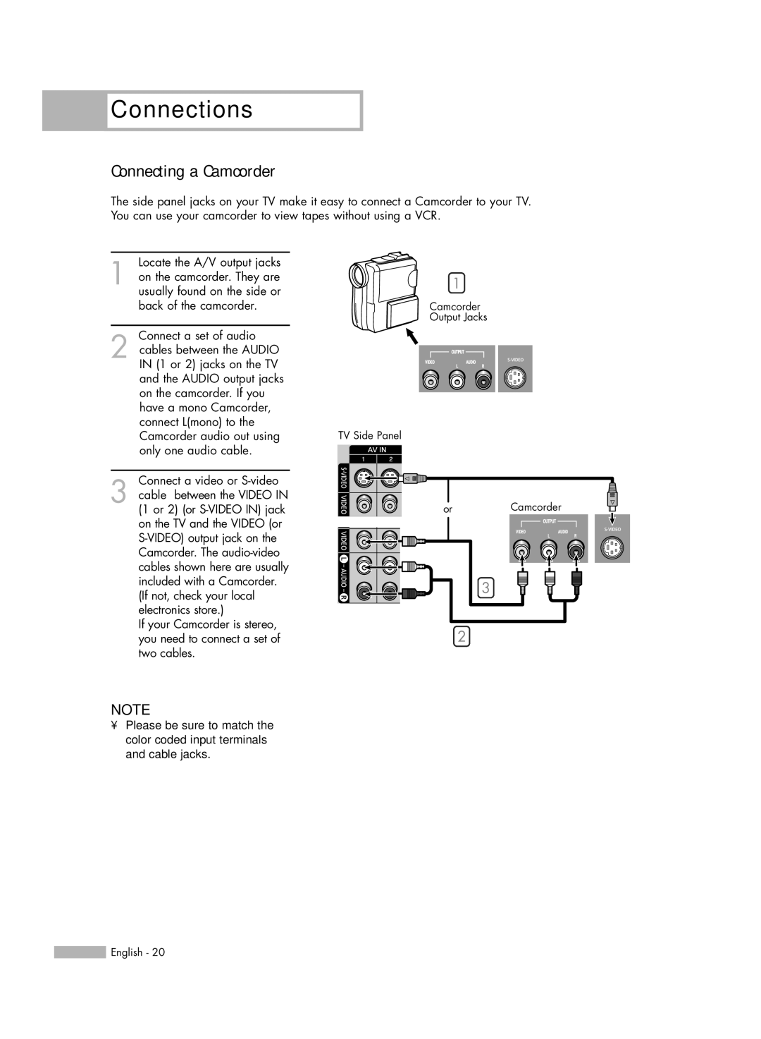 Samsung HL-S4676S manual Connecting a Camcorder 