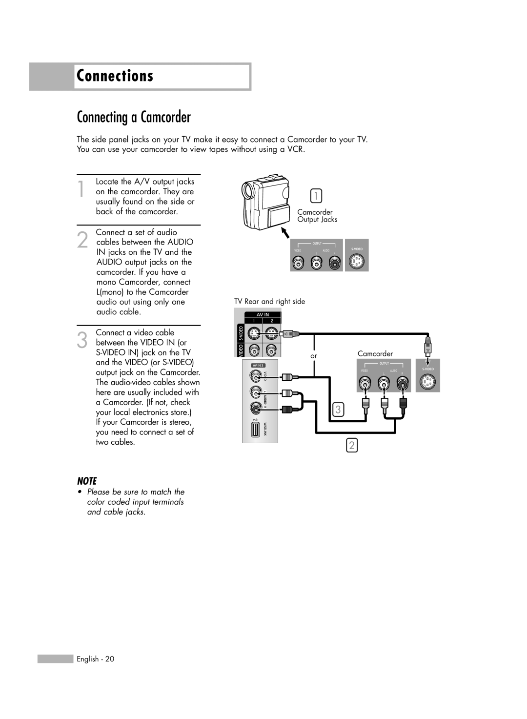 Samsung HL-S5086W manual Connecting a Camcorder 