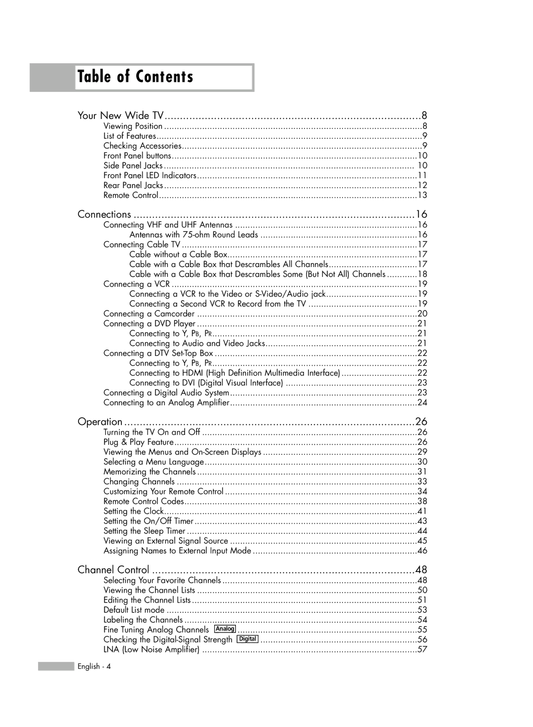 Samsung HL-S5086W manual Table of Contents 