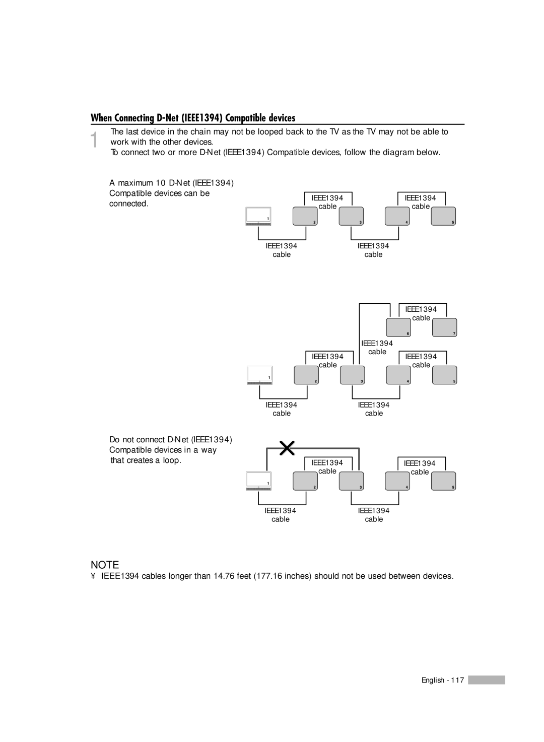 Samsung HL-S5679W manual When Connecting D-Net IEEE1394 Compatible devices 