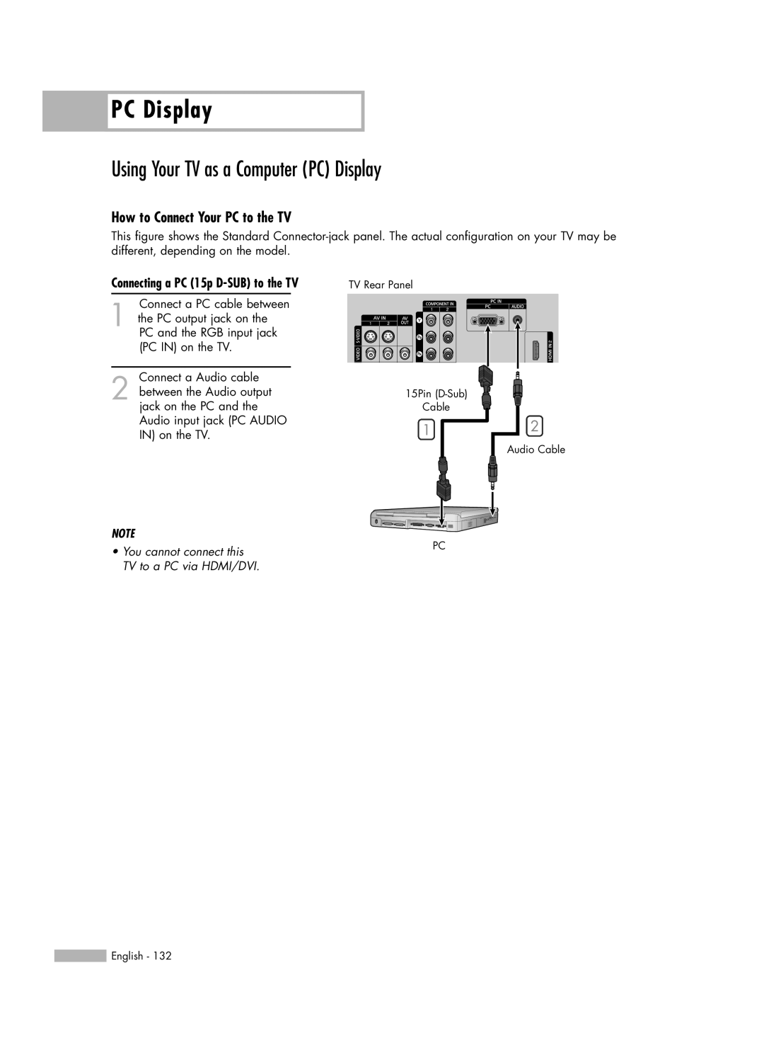 Samsung HL-S5679W manual Using Your TV as a Computer PC Display, How to Connect Your PC to the TV 