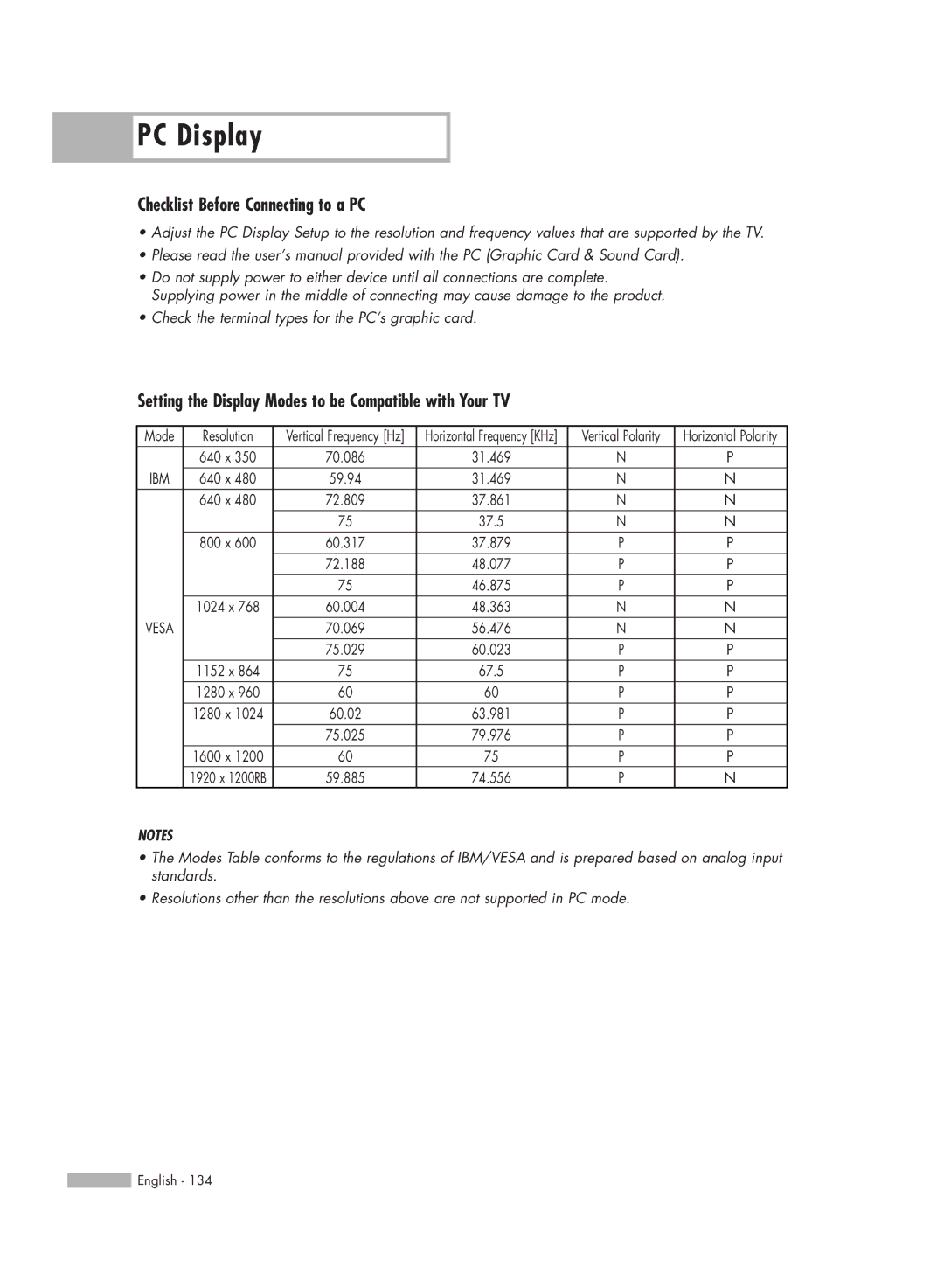 Samsung HL-S5679W manual Checklist Before Connecting to a PC, Setting the Display Modes to be Compatible with Your TV 